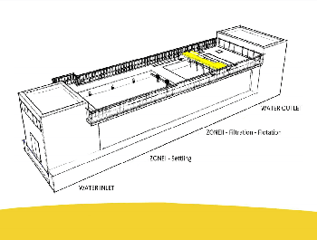 Proceso de decantación y filtración