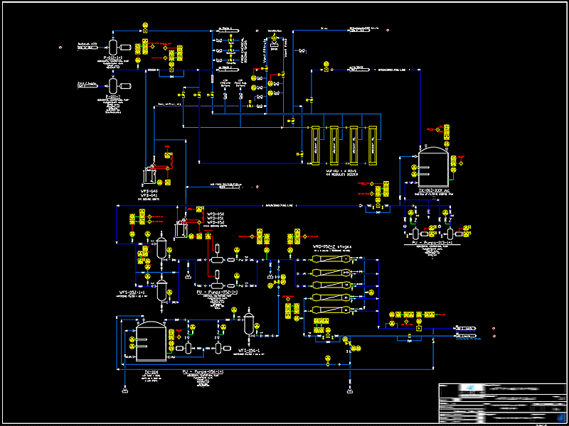 P&ID - ULTRAFILTRATION AND REVERSE OSMOSIS