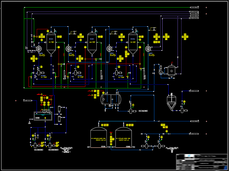 DTI - EVAPORADOR DE TRIPLE EFECTO#1