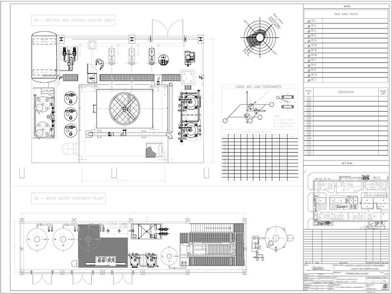 WTP AREAS LAYOUT - COPPER MINIMILL