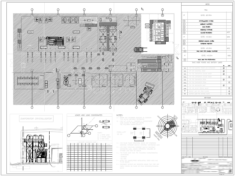 WTP AREA LAYOUT - WAELZ-KILN PROCESS