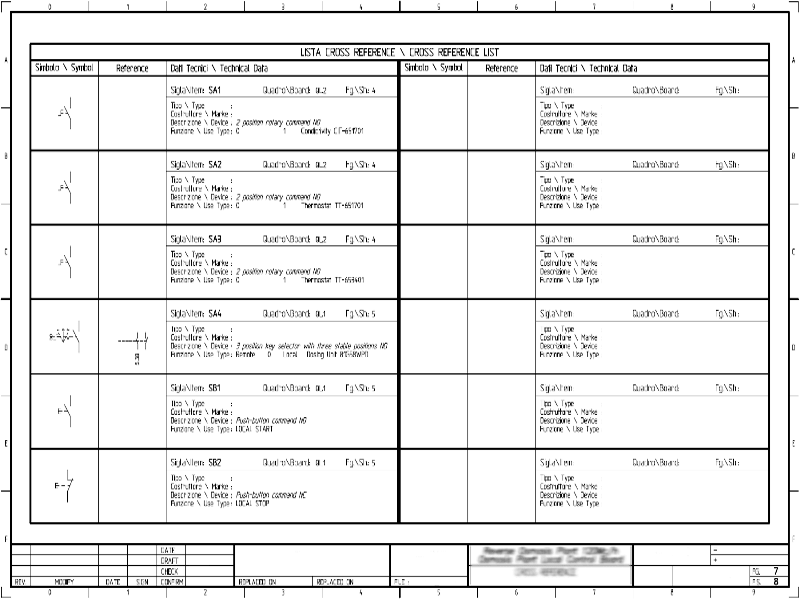 AUTOMATION - CROSS REFERENCE DRAWING