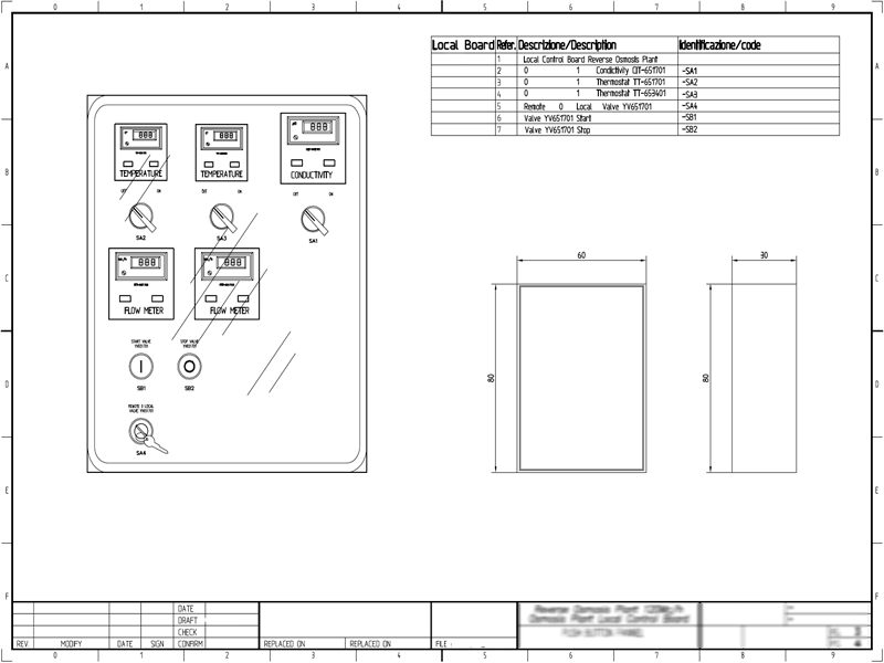 AUTOMATIZACIÓN - PANEL DE BOTONES